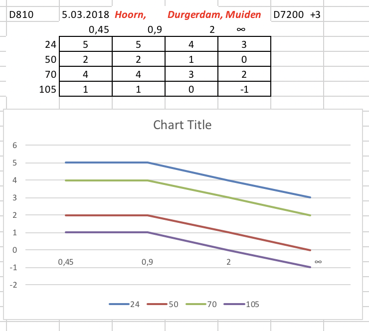 Screen Shot 2018-04-26 at 15.27.15.png