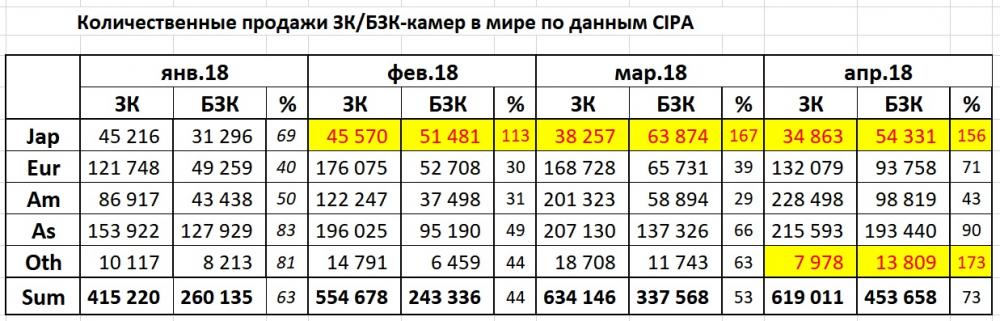 CIPA апрель.jpg