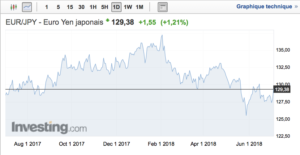 Screen Shot 2018-06-30 at 17.43.46.png