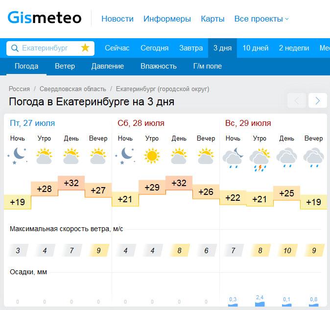 Погода_Екб.jpg