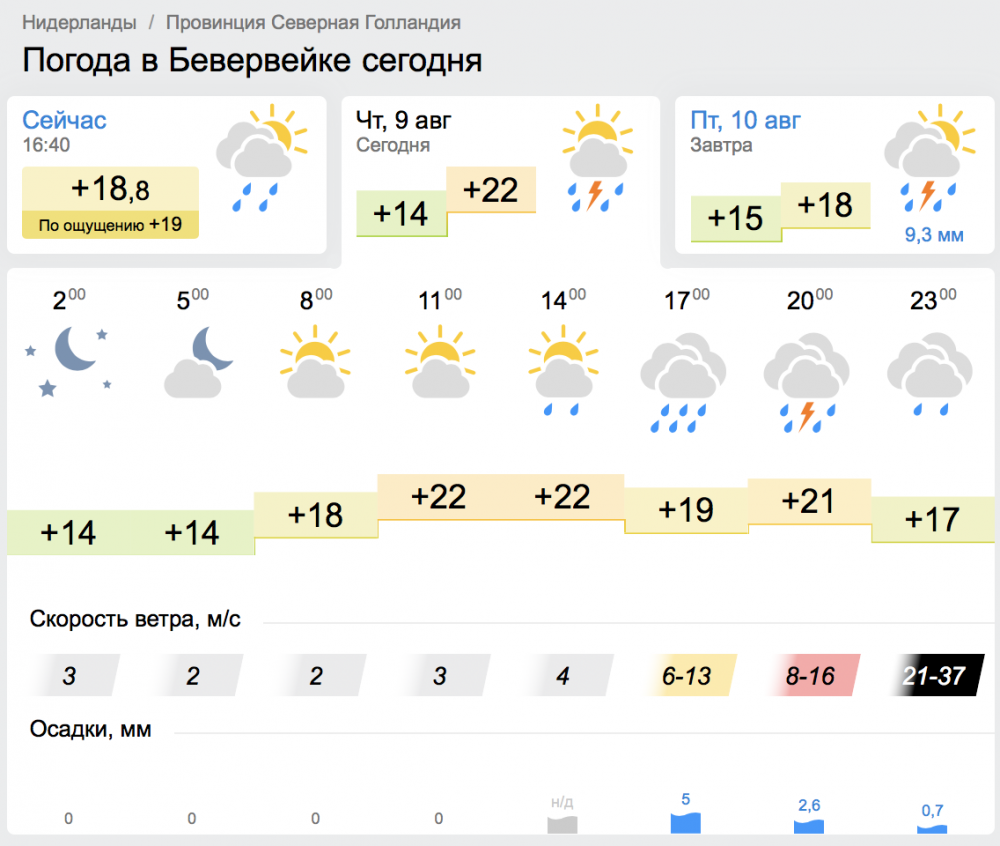 Screen Shot 2018-08-09 at 16.49.21.png