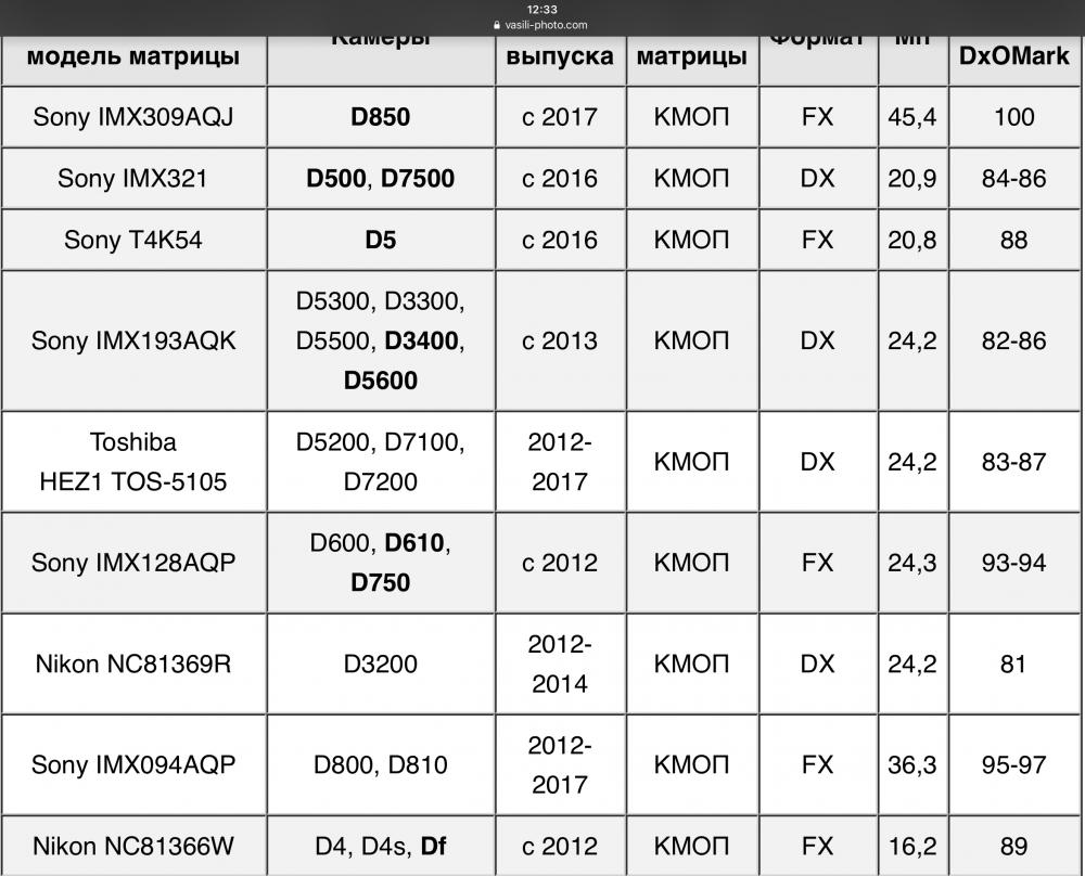 E253348D-0610-4050-878B-C3F615B82727.jpeg