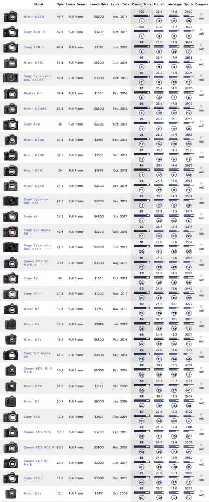 Screen Shot 2018-08-25 at 20.01.48.png