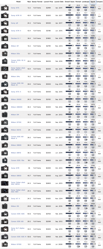Screen Shot 2018-08-25 at 20.07.49.png