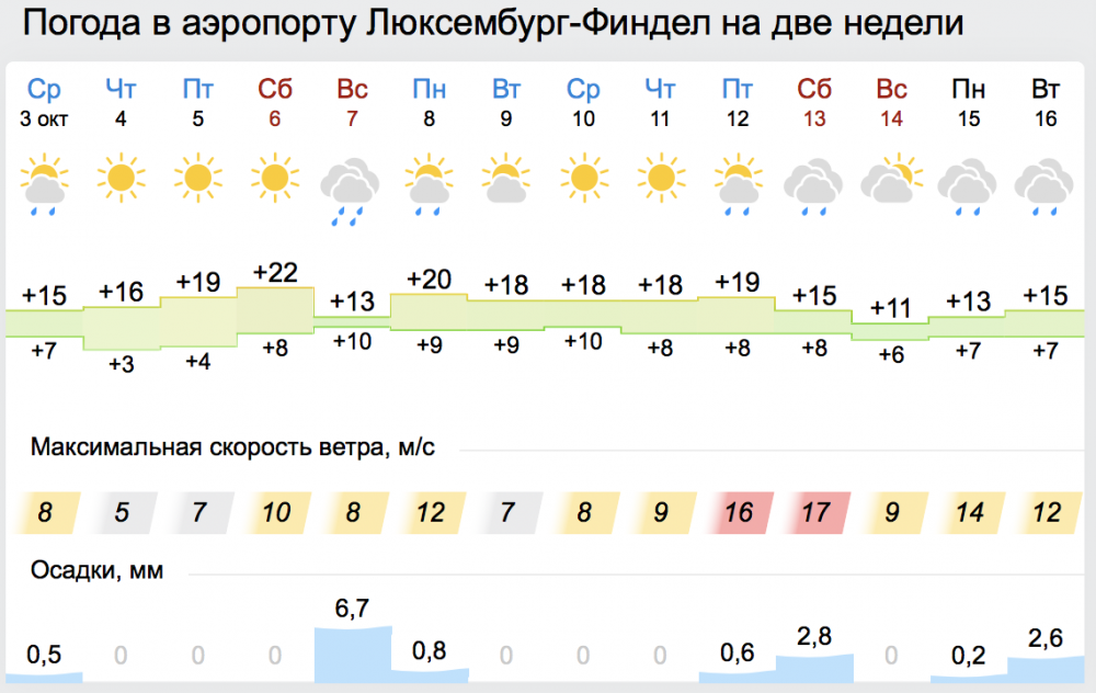 Screen Shot 2018-10-03 at 16.35.24.png