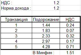 VAT-20.jpg