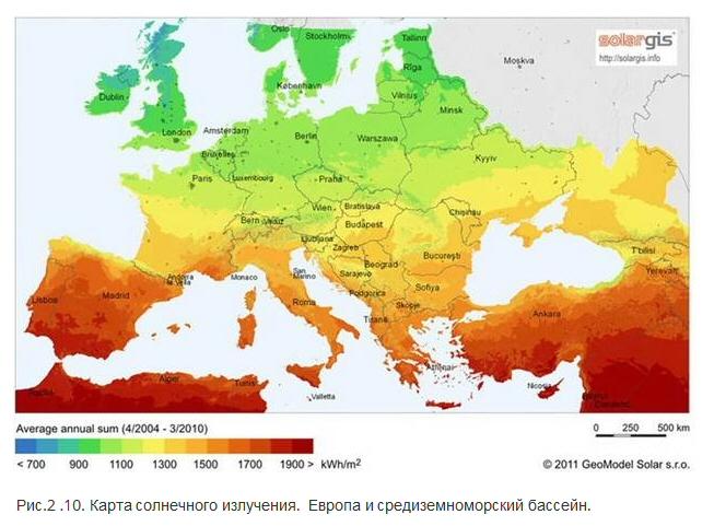 SolarEnergy.jpg