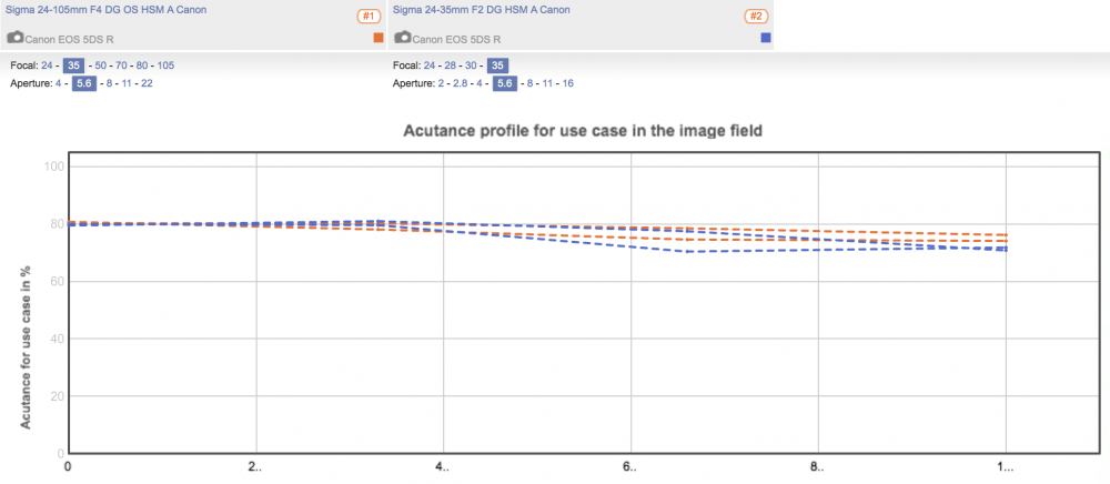 Screen Shot 2018-11-30 at 00.45.01.png