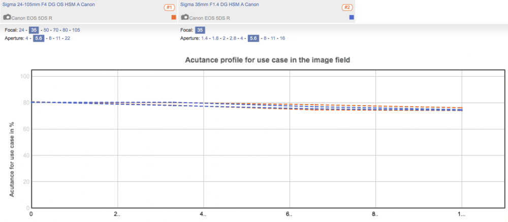 Screen Shot 2018-11-30 at 00.48.37.png