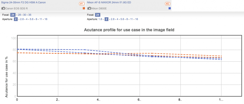 Screen Shot 2018-11-30 at 19.02.46.png