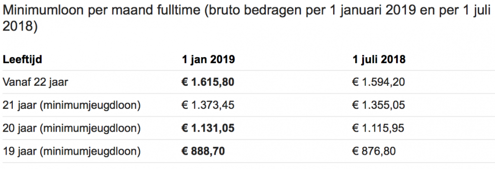 Screen Shot 2019-01-21 at 21.53.57.png