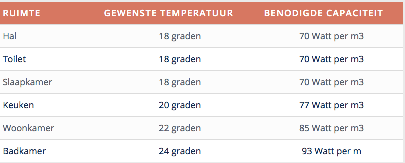 Screen Shot 2019-02-02 at 02.18.34.png
