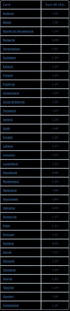 Screen Shot 2019-02-04 at 19.42.36.png