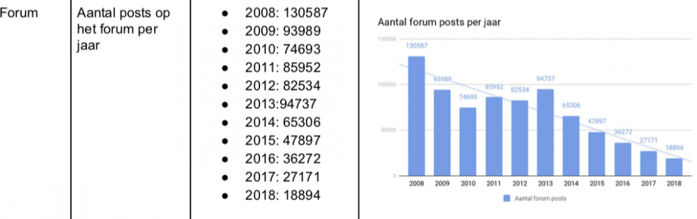 Screen Shot 2019-03-01 at 13.56.45.png
