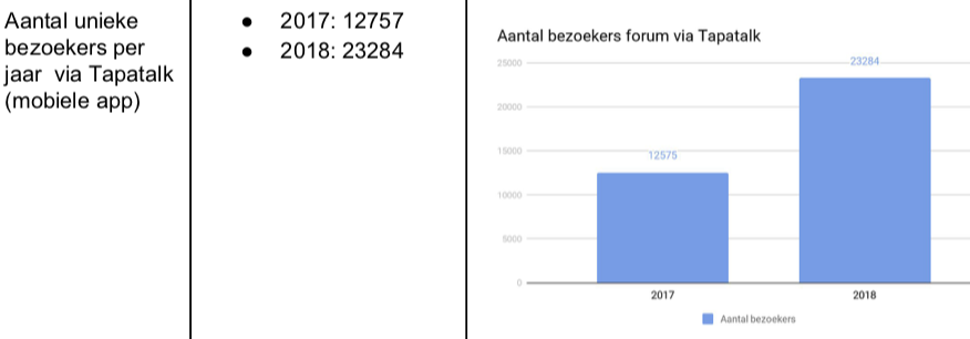 Screen Shot 2019-03-01 at 14.00.04.png