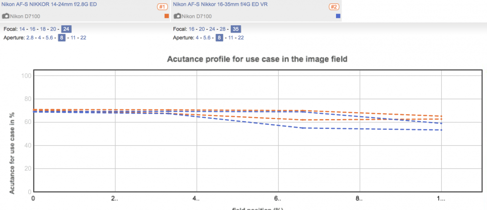 Screen Shot 2019-03-11 at 18.26.42.png