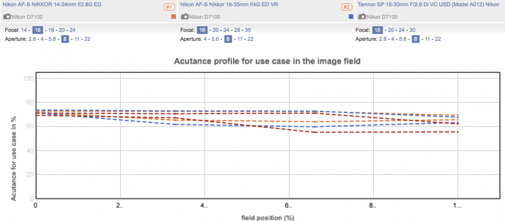 Screen Shot 2019-03-11 at 18.46.43.png