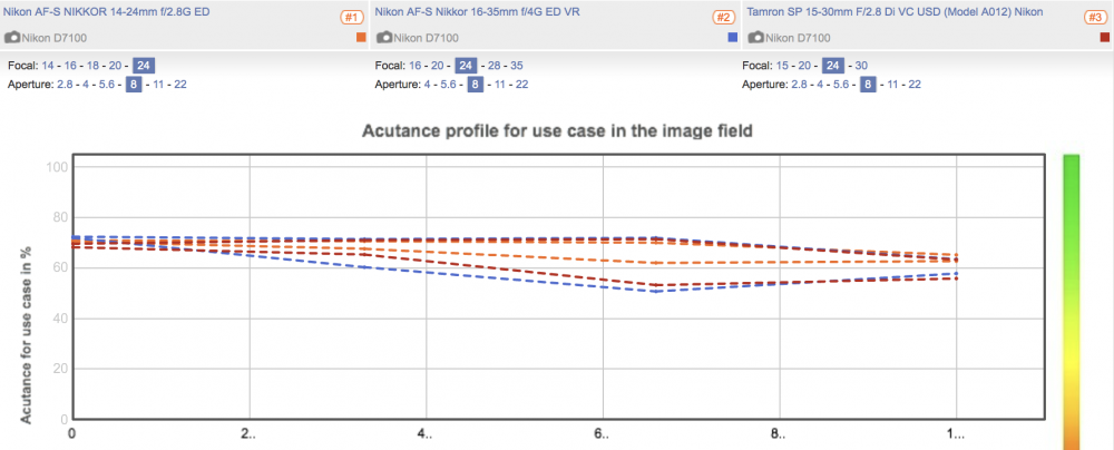 Screen Shot 2019-03-11 at 18.47.37.png