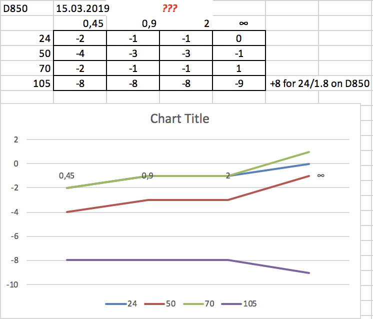 Screen Shot 2019-03-16 at 23.37.21.png