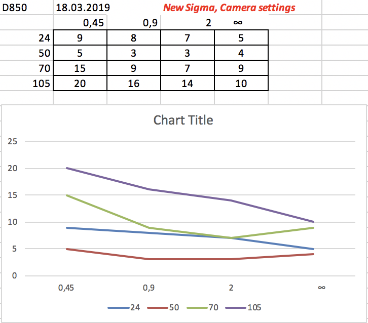 Screen Shot 2019-03-19 at 19.36.56.png