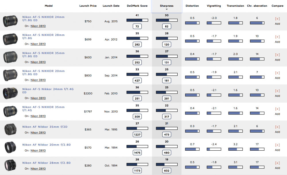 Screen Shot 2019-03-20 at 15.08.52.png