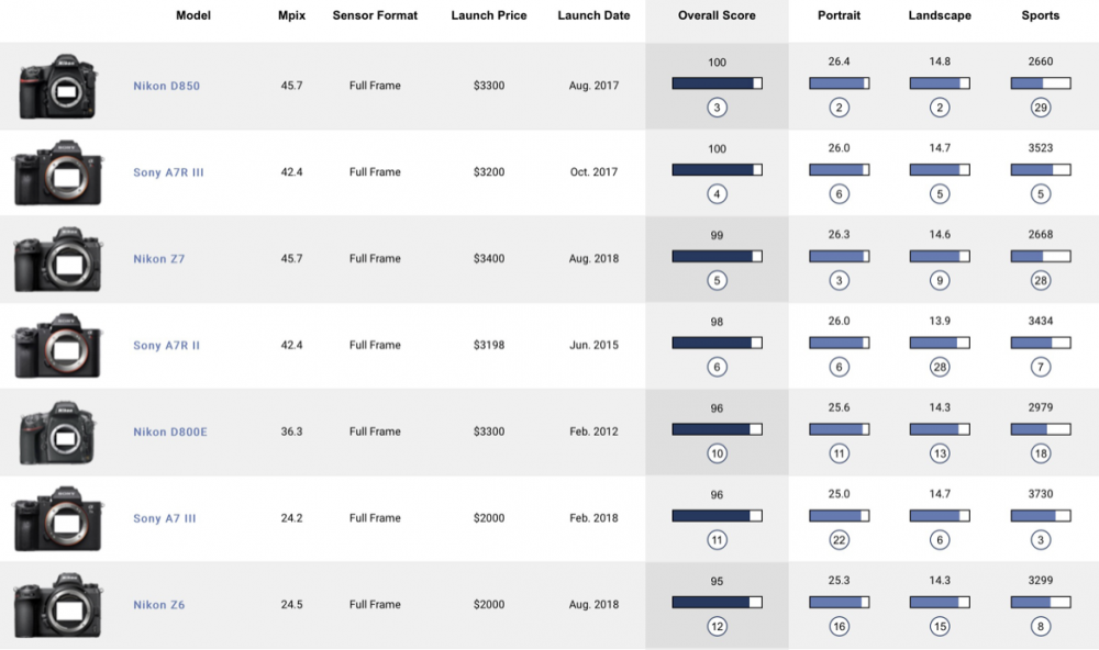 Screen Shot 2019-03-25 at 22.43.22.png