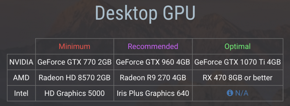 Screen Shot 2019-05-07 at 18.52.49.png