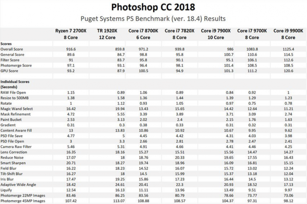 Screen Shot 2019-05-11 at 14.21.10.png