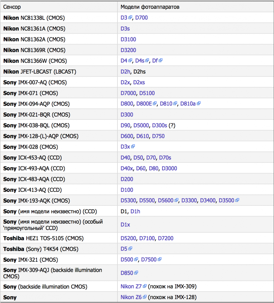 Screen Shot 2019-05-17 at 21.36.11.png