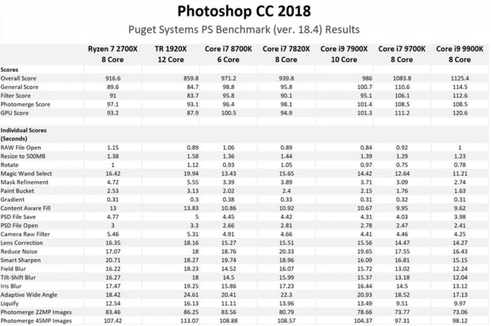 Screen Shot 2019-05-25 at 02.59.42.png