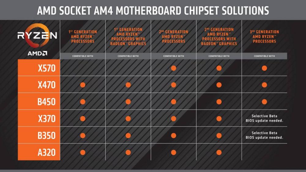 amd_chipset.jpg