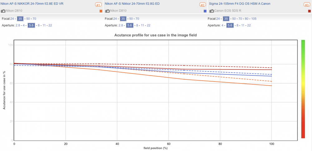 Screen Shot 2019-07-01 at 11.41.42.png