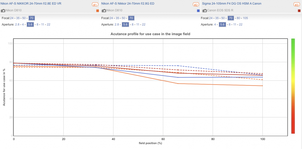 Screen Shot 2019-07-01 at 11.56.47.png