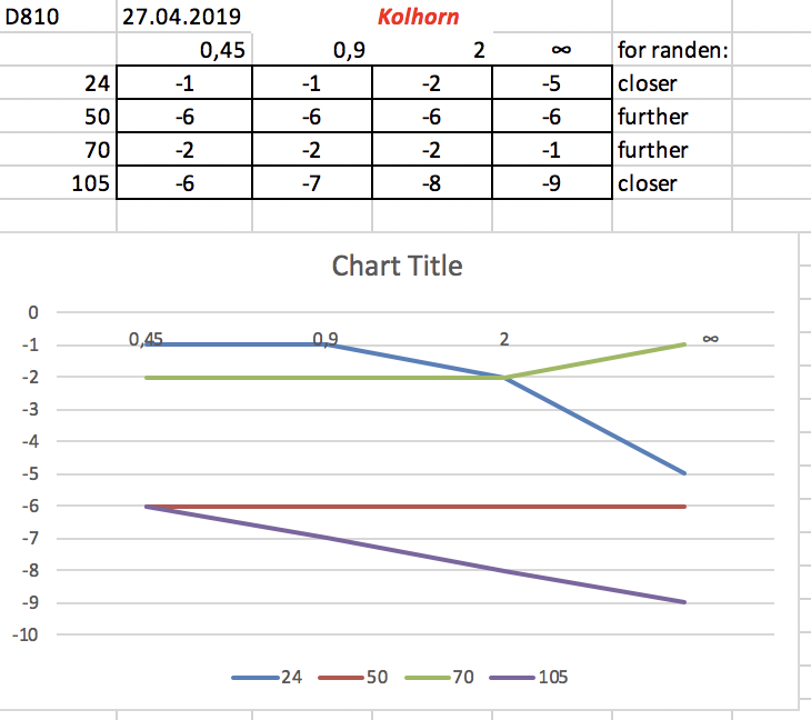 Screen Shot 2019-07-24 at 16.37.24.png