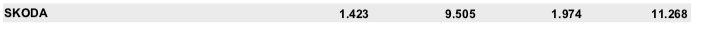 Screen Shot 2019-07-26 at 14.19.40.png