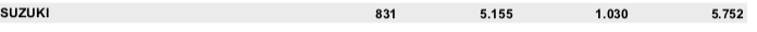 Screen Shot 2019-07-26 at 14.20.07.png