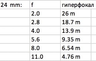 Screen Shot 2019-07-27 at 19.54.35.png