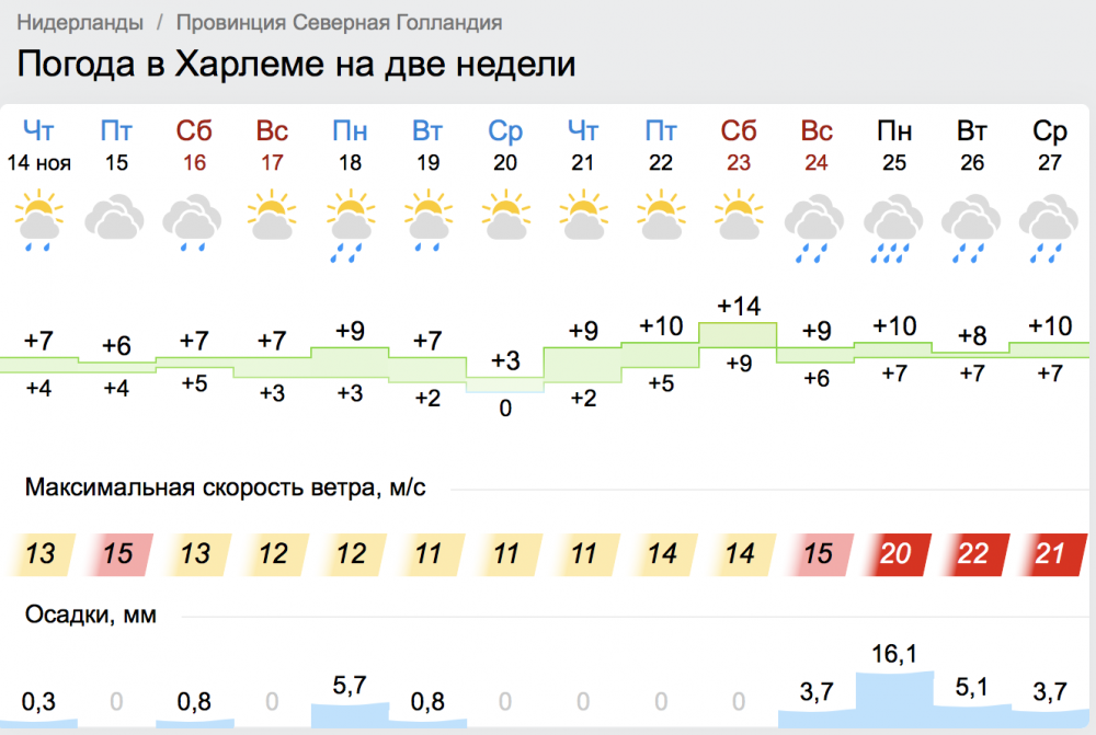 Screen Shot 2019-11-14 at 16.28.50.png