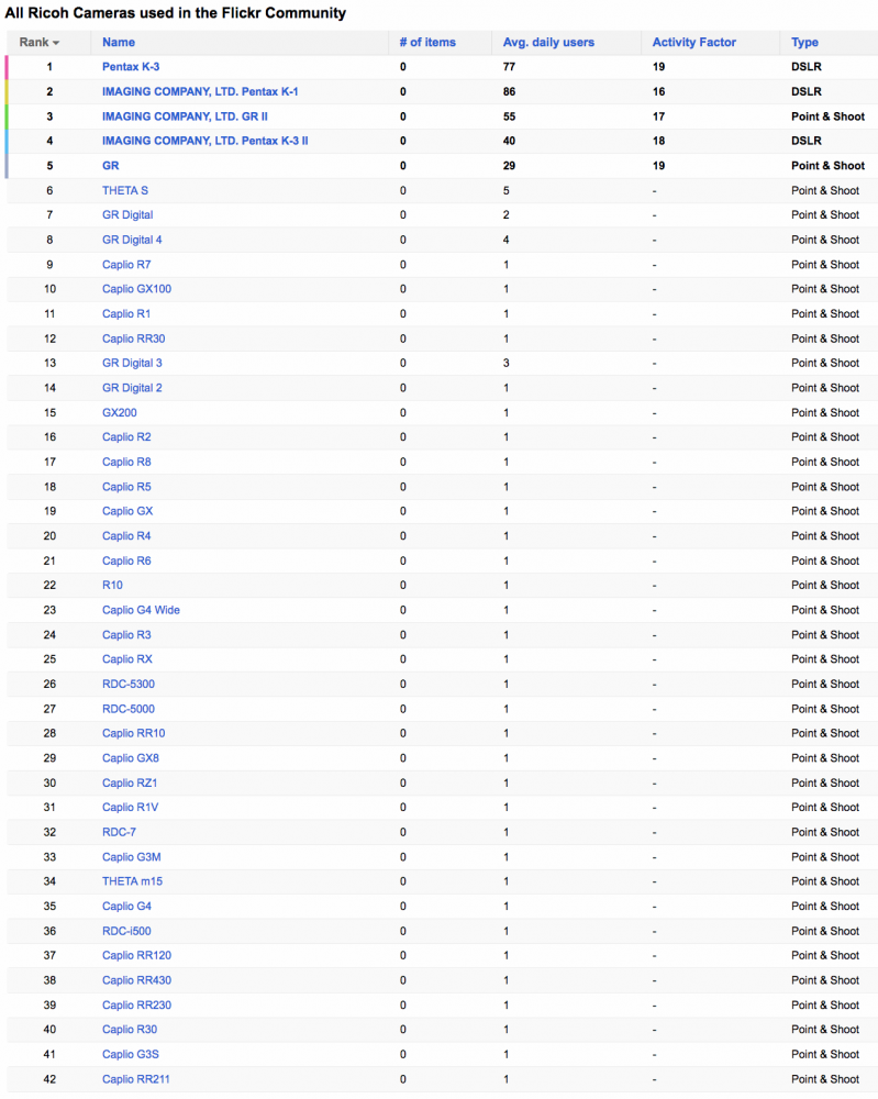 Screen Shot 2019-11-26 at 04.27.02.png