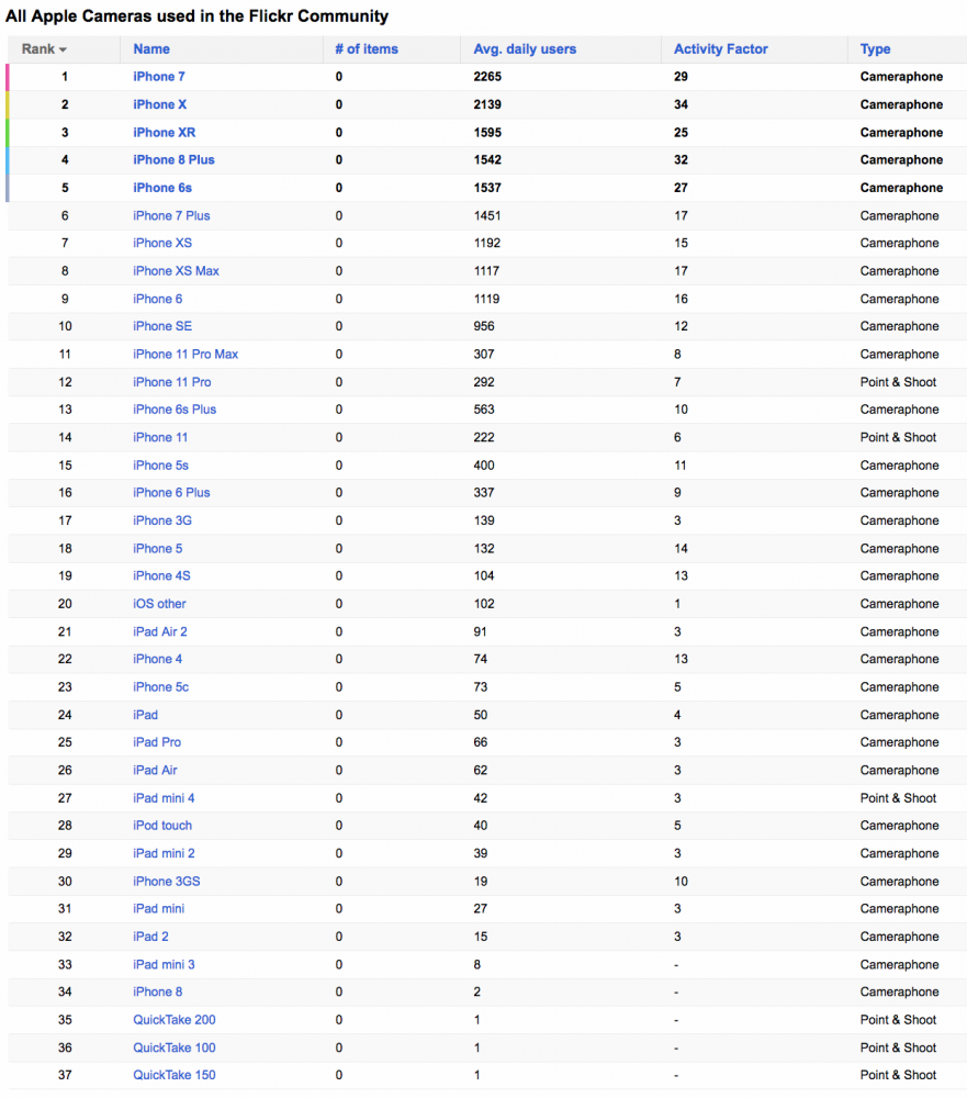 Screen Shot 2019-11-26 at 04.31.26.png