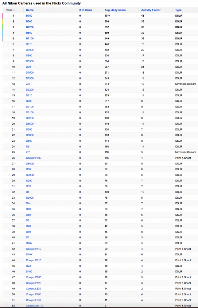 Screen Shot 2019-11-26 at 04.35.43.png