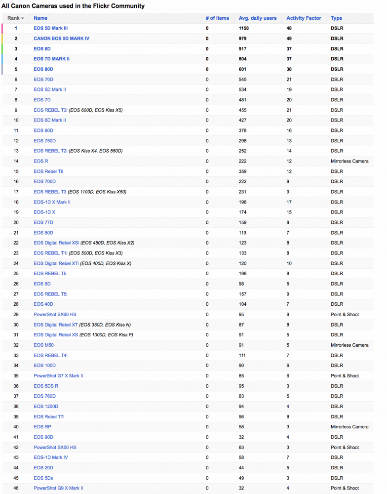 Screen Shot 2019-11-26 at 04.38.59.png