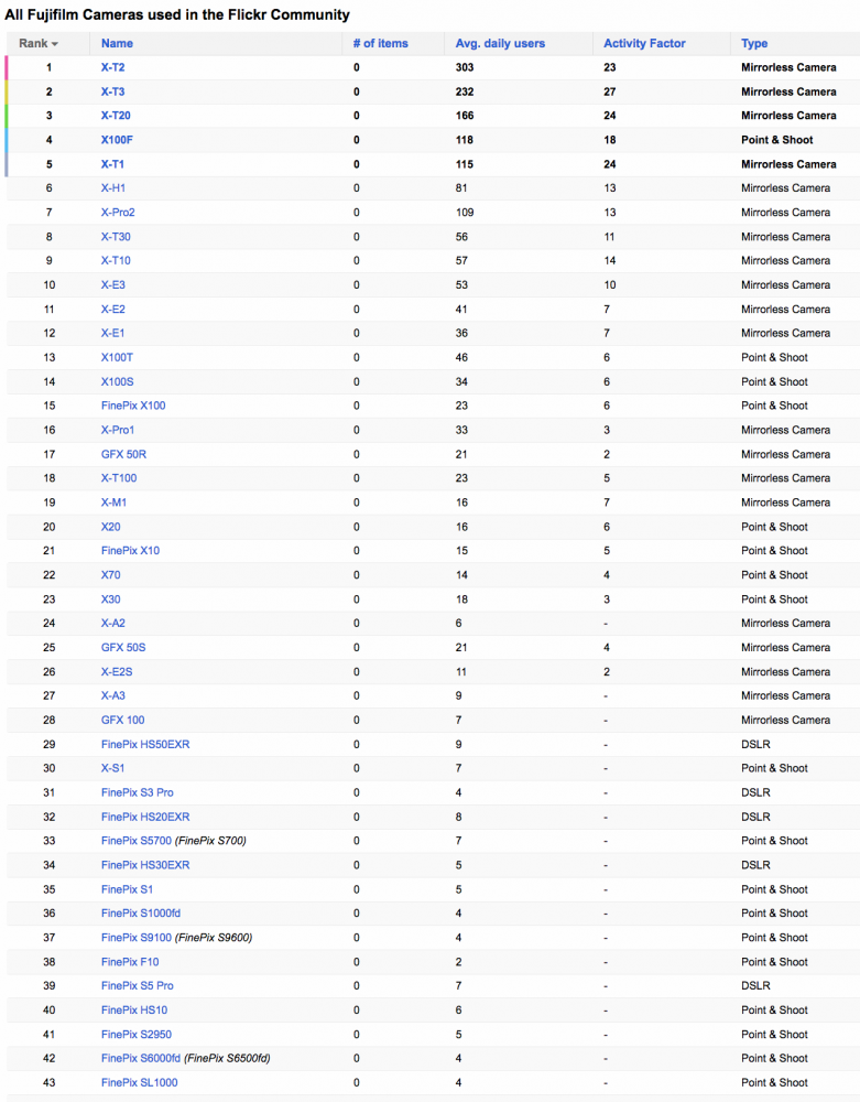 Screen Shot 2019-11-26 at 04.42.35.png