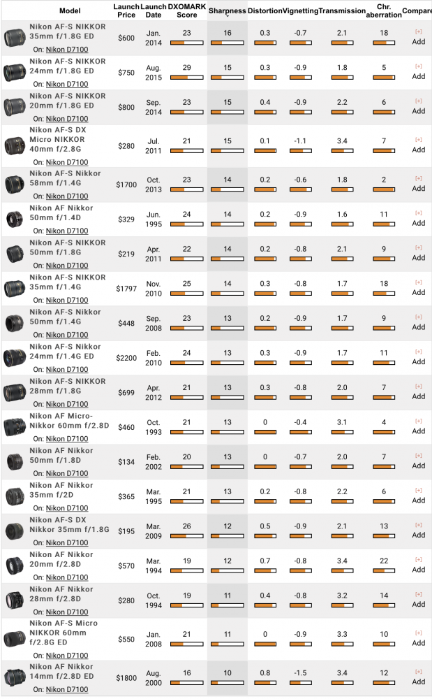 Screen Shot 2019-12-20 at 18.45.37.png