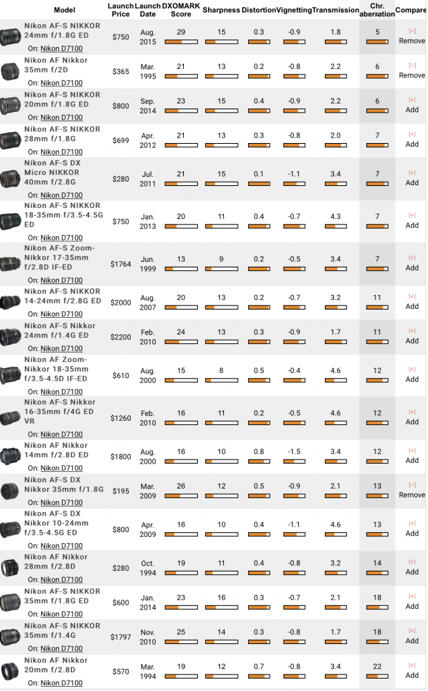 Screen Shot 2019-12-20 at 19.13.05.png