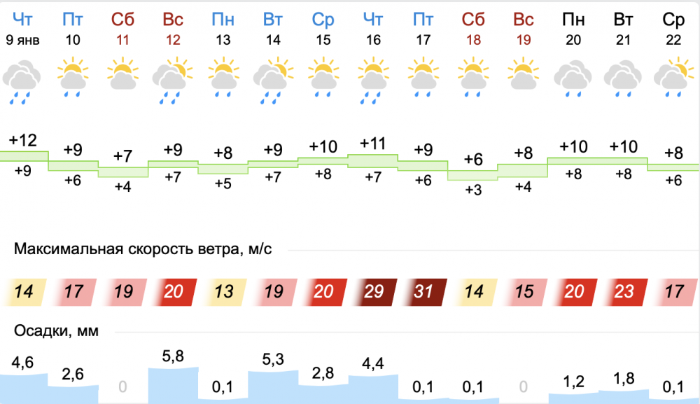 Screenshot 2020-01-09 at 19.37.33.png