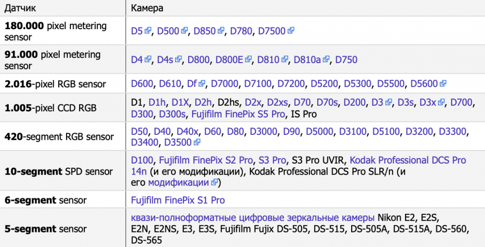 Screenshot 2020-01-10 at 21.36.29.png