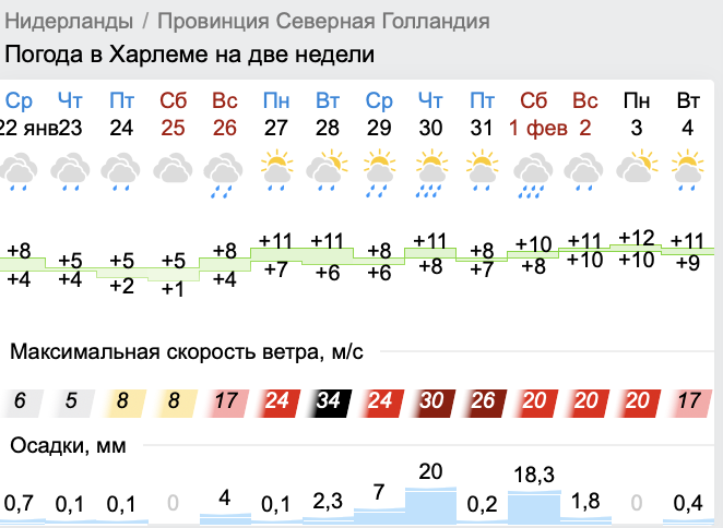 Screenshot 2020-01-22 at 15.13.37.png