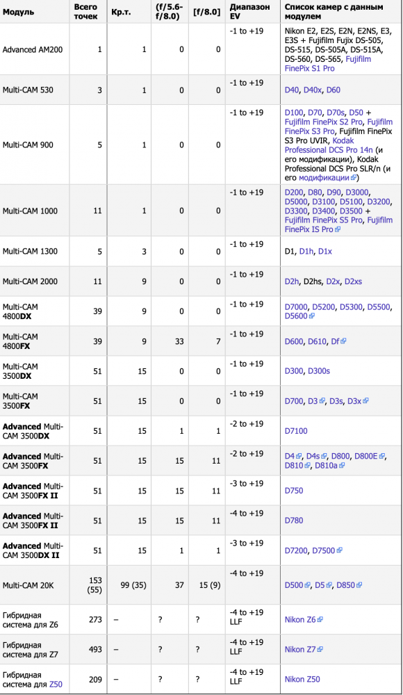 Screenshot 2020-02-03 at 01.48.39.png