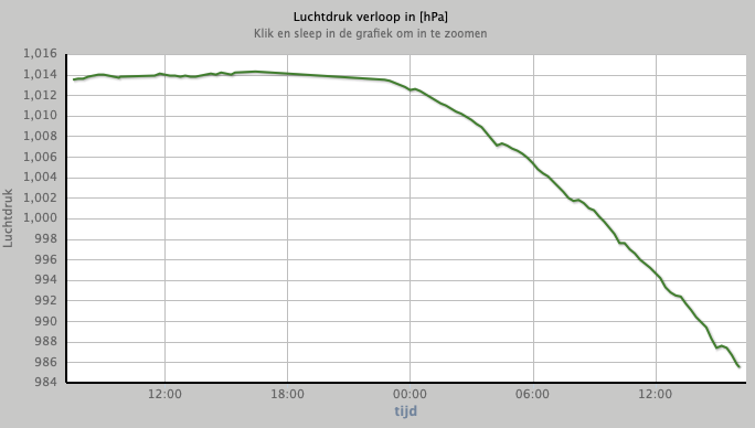 Screenshot 2020-02-09 at 16.12.13.png